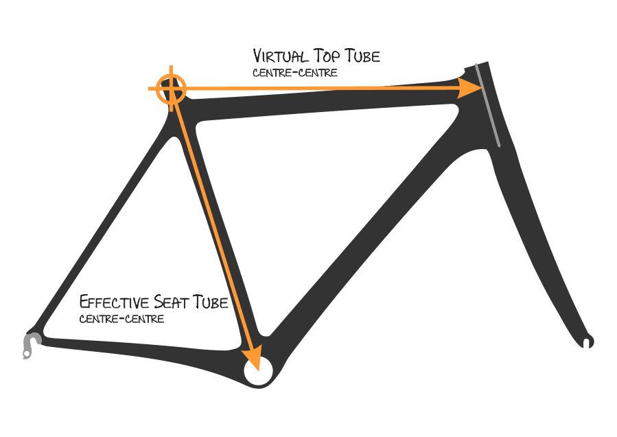 compact-bike-frame-measurement.png